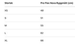 Ryggskydd / Säkerhetsväst Nova Proflex EN 1621-2:2014 -  från  NOVA